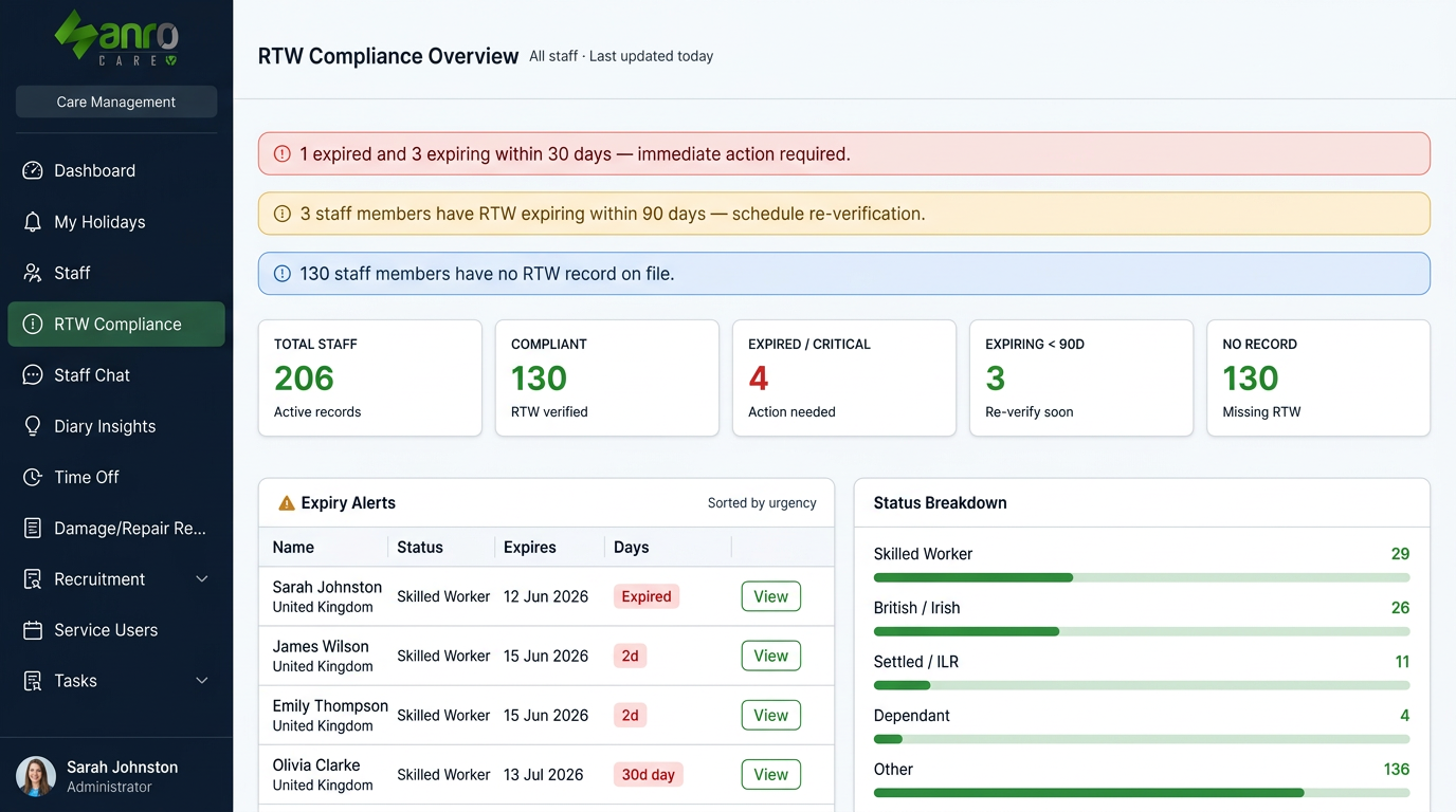 HR & Compliance dashboard preview